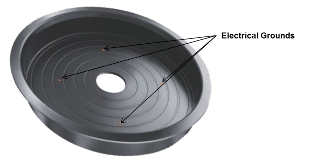 Durabowl Electraical Grounds